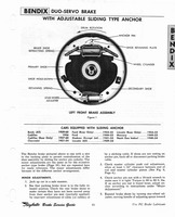 Raybestos Brake Service Guide 0009.jpg